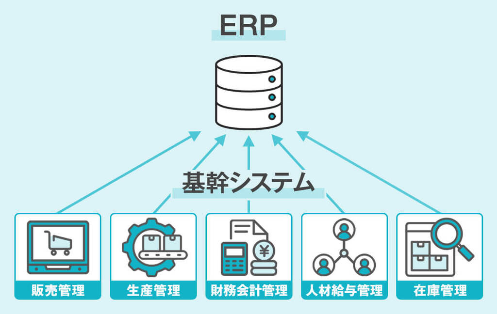 ERPと基幹システムの違いとは？
