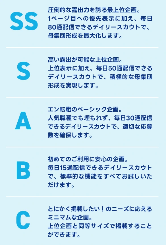 エン転職の基本企画一覧