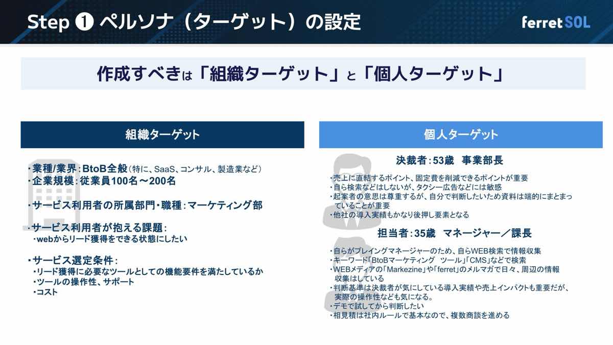 ferret支援実績スライド