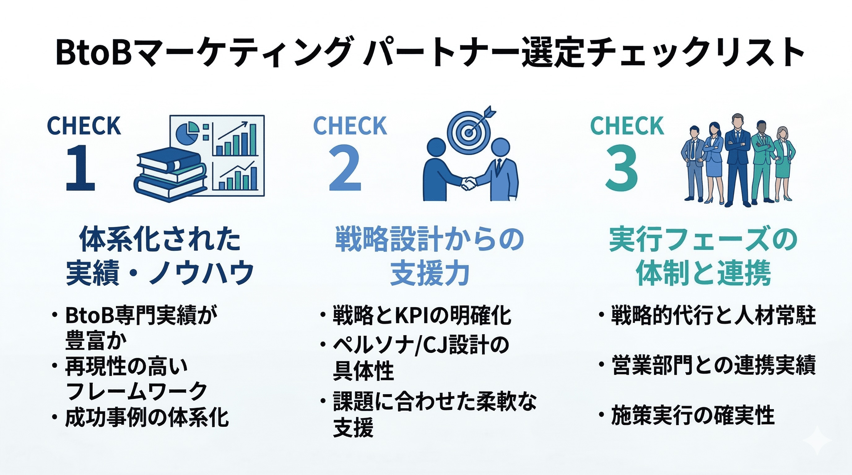 BtoBマーケティングのパートナー選定チェックリスト