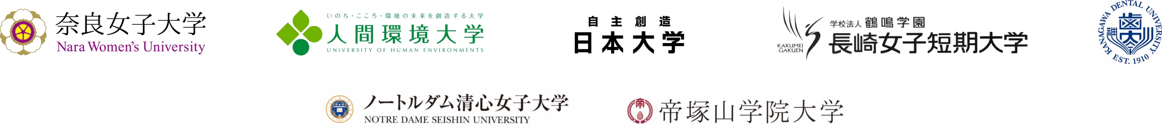 大学での教育データ活用はヨリソル