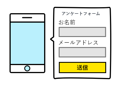 スマホ向けアンケートフォーム