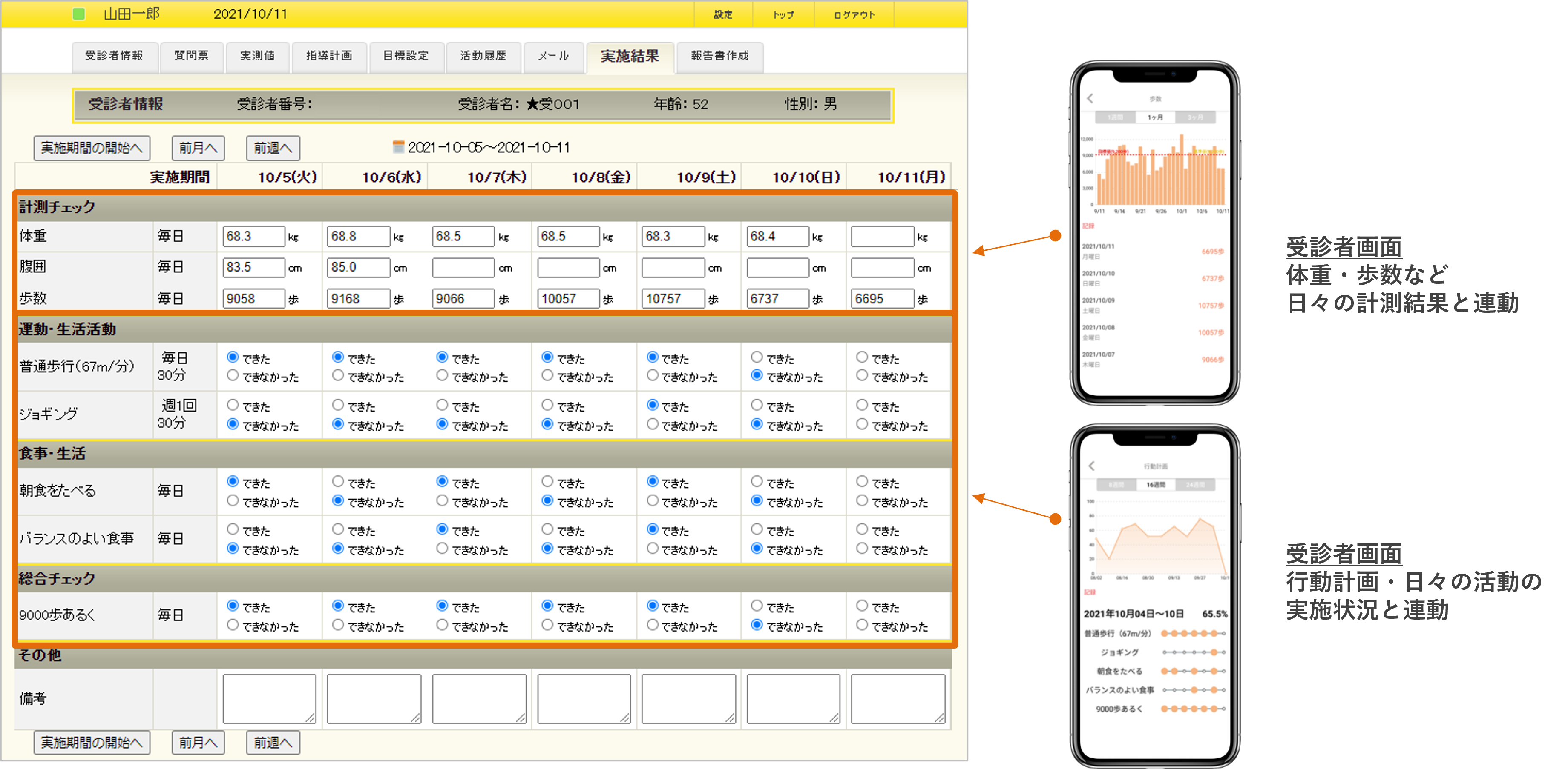 MIELの管理画面で取り組み状況を確認