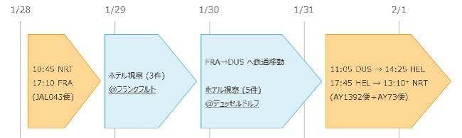 25年度_フランクフルト・デュッセルドルフ_01