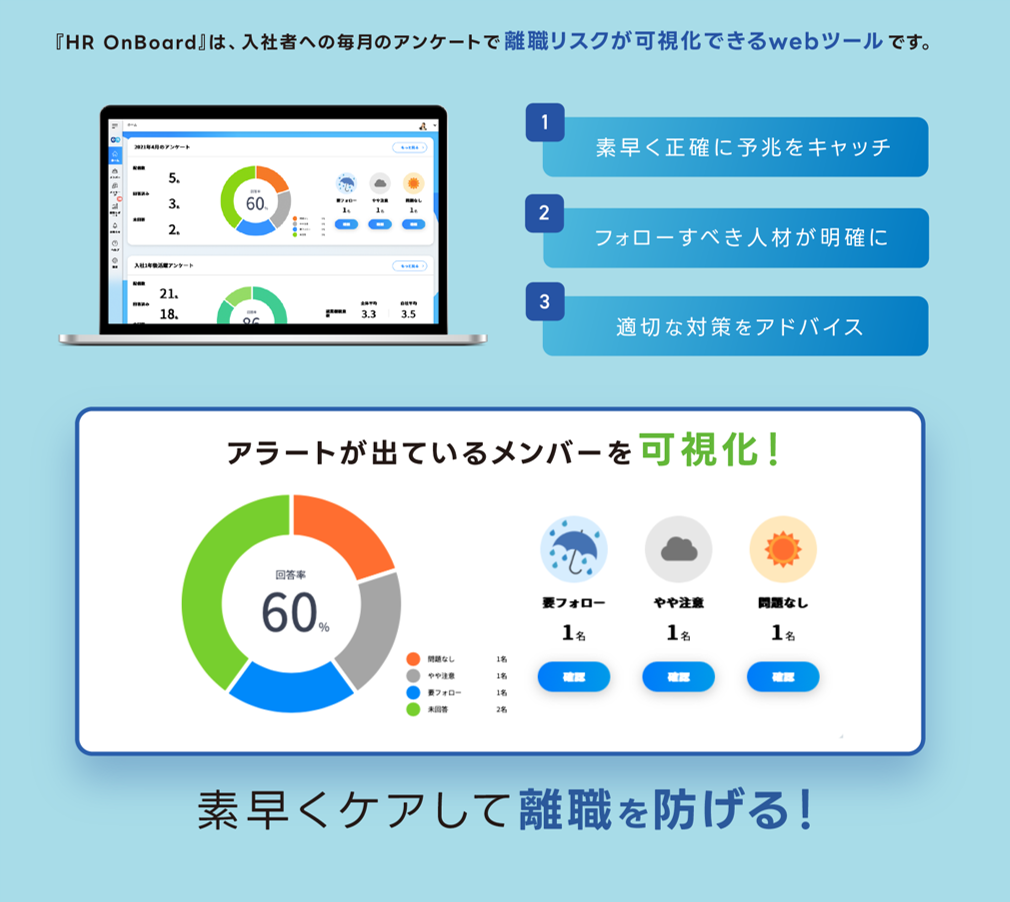 エン株式会社の定着・活躍支援ツール「HR Onboard」