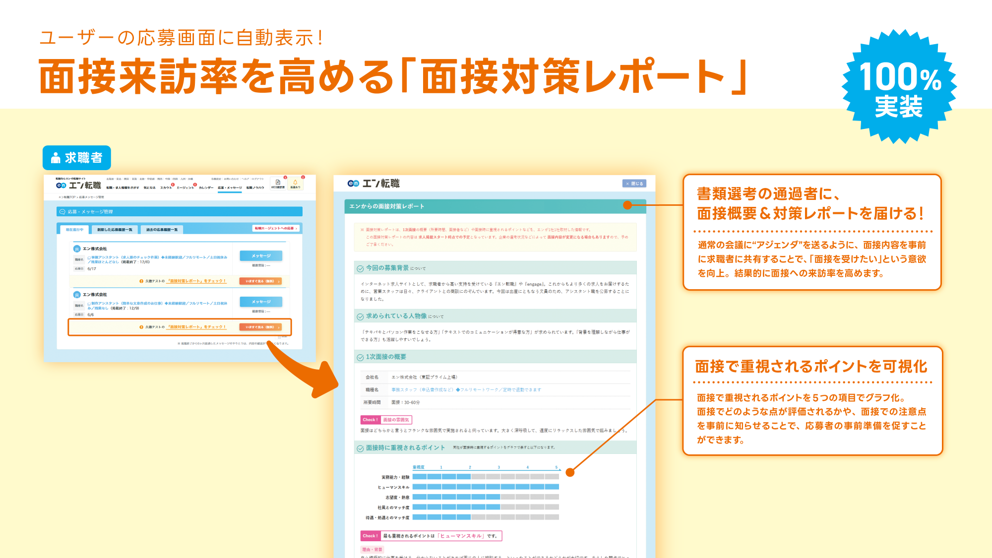 エン転職の面接対策レポート