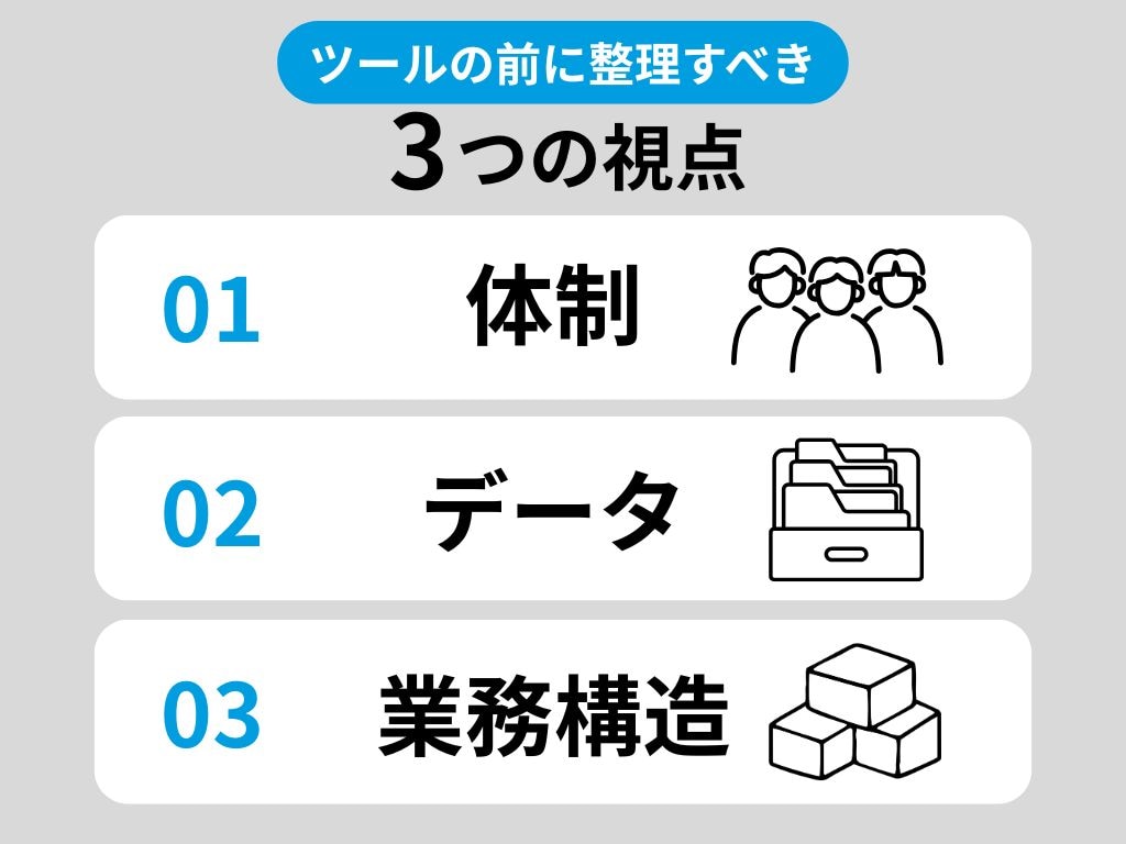 コラムバナー：3つの視点