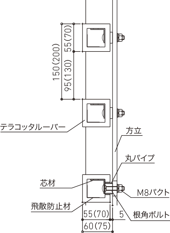ルーバー 方立て工法
