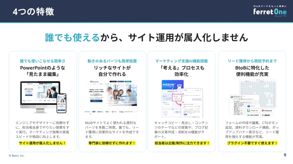 ferret CMS紹介資料スライド例