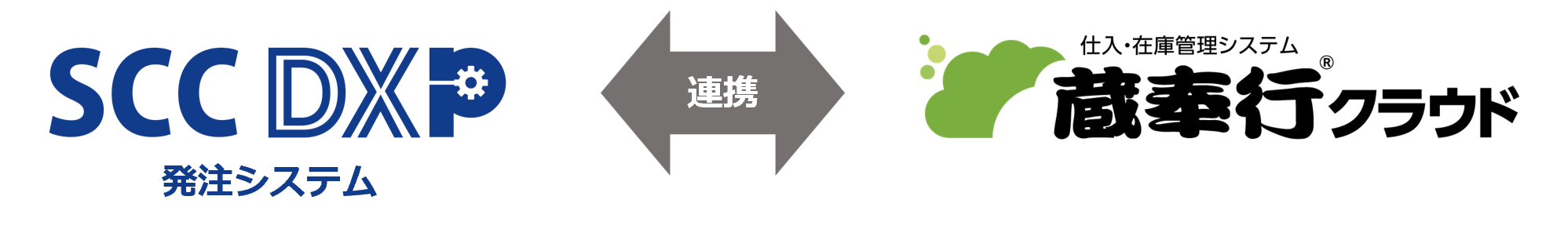 SCCDXPと蔵奉行クラウドのシステム連携、ロゴマーク