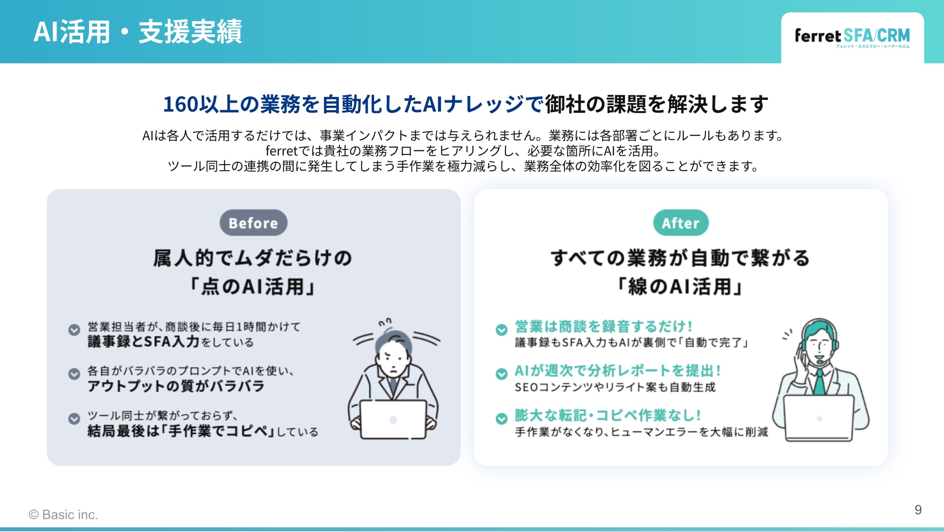 ferret SFACRM紹介資料スライド例