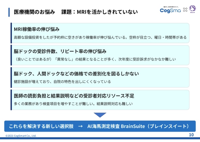 AI海馬測定検査とは_セミナー資料3.医療機関の課題