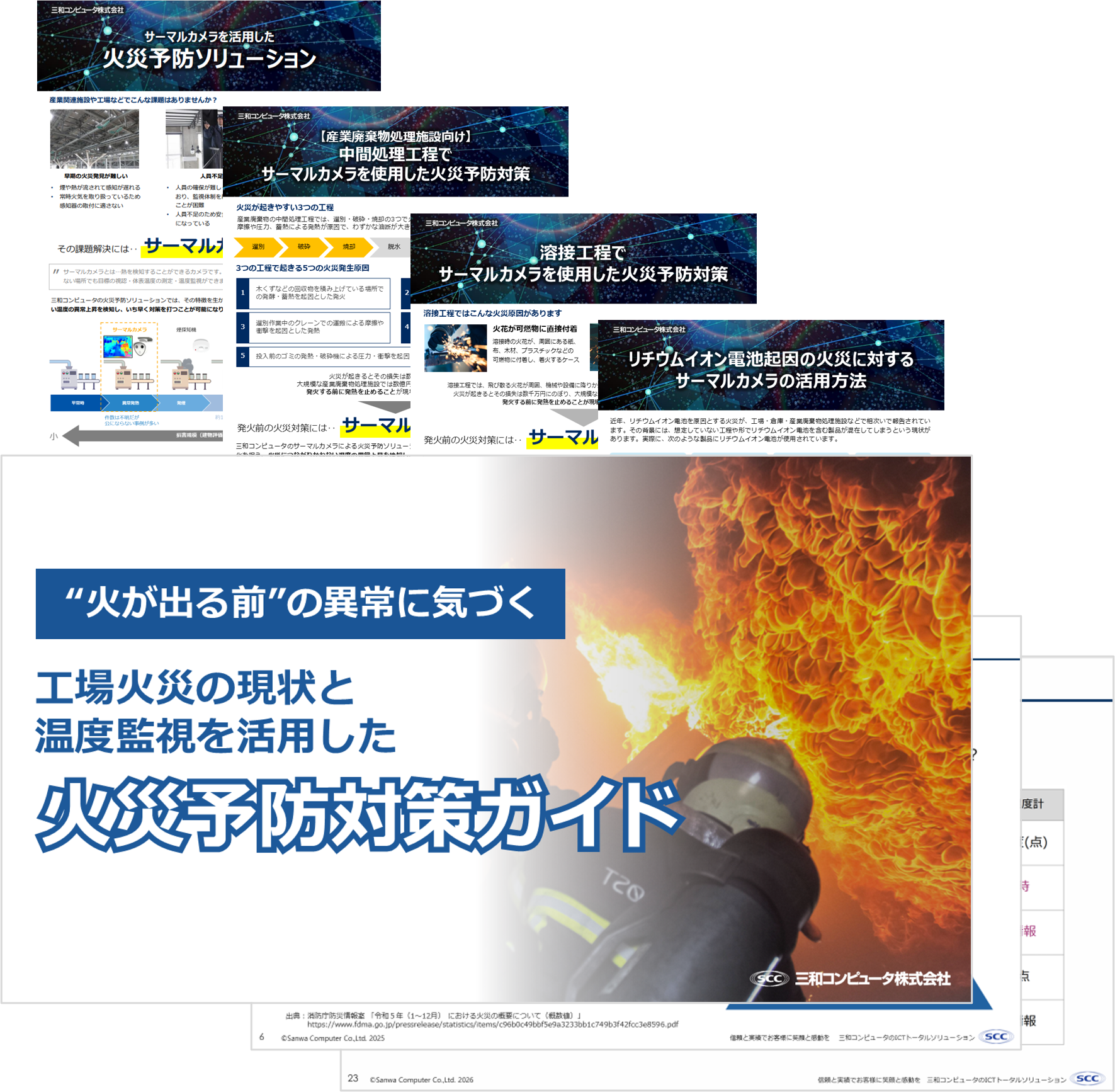火災予防対策ガイド