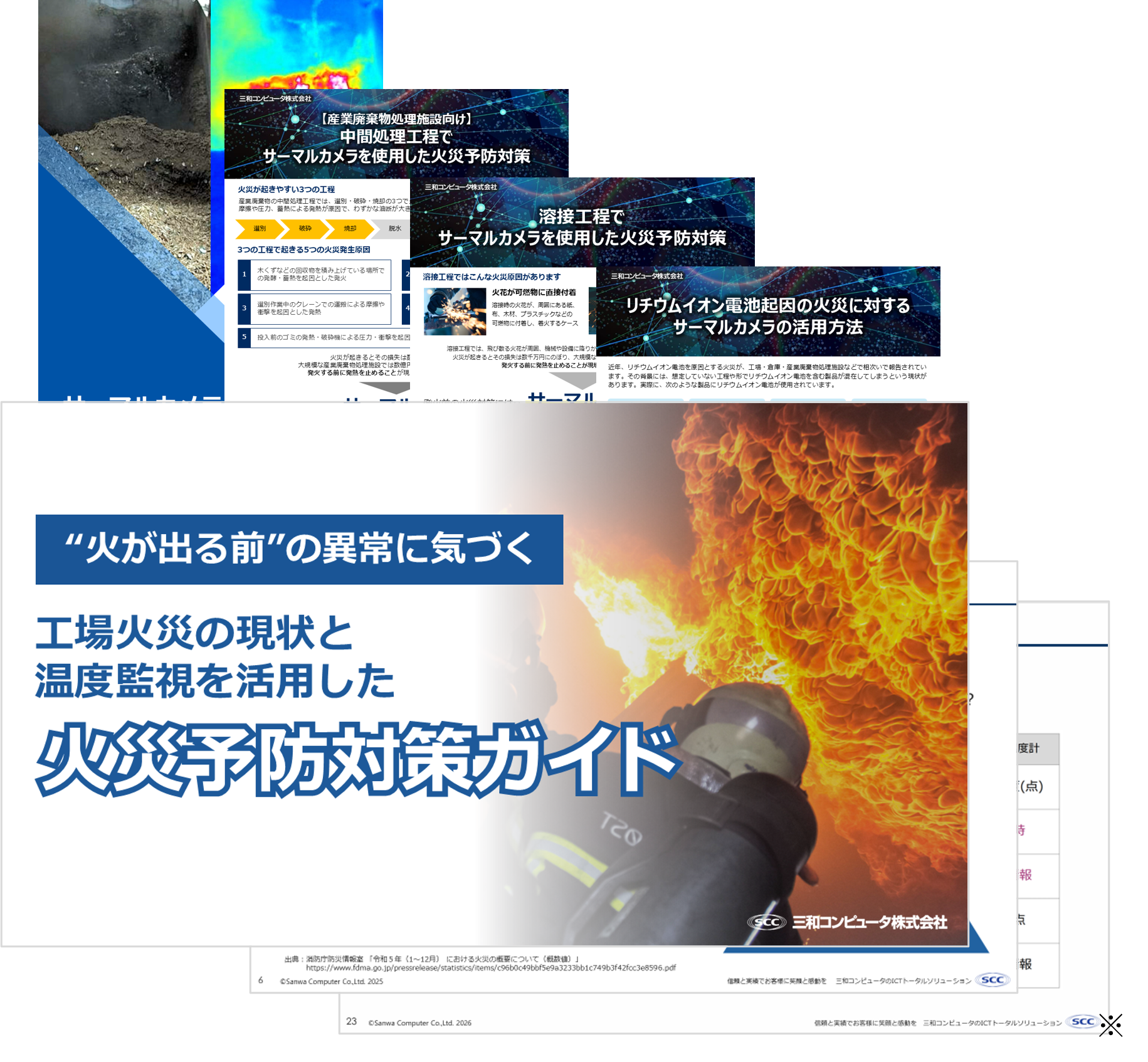 火災予防対策ガイド