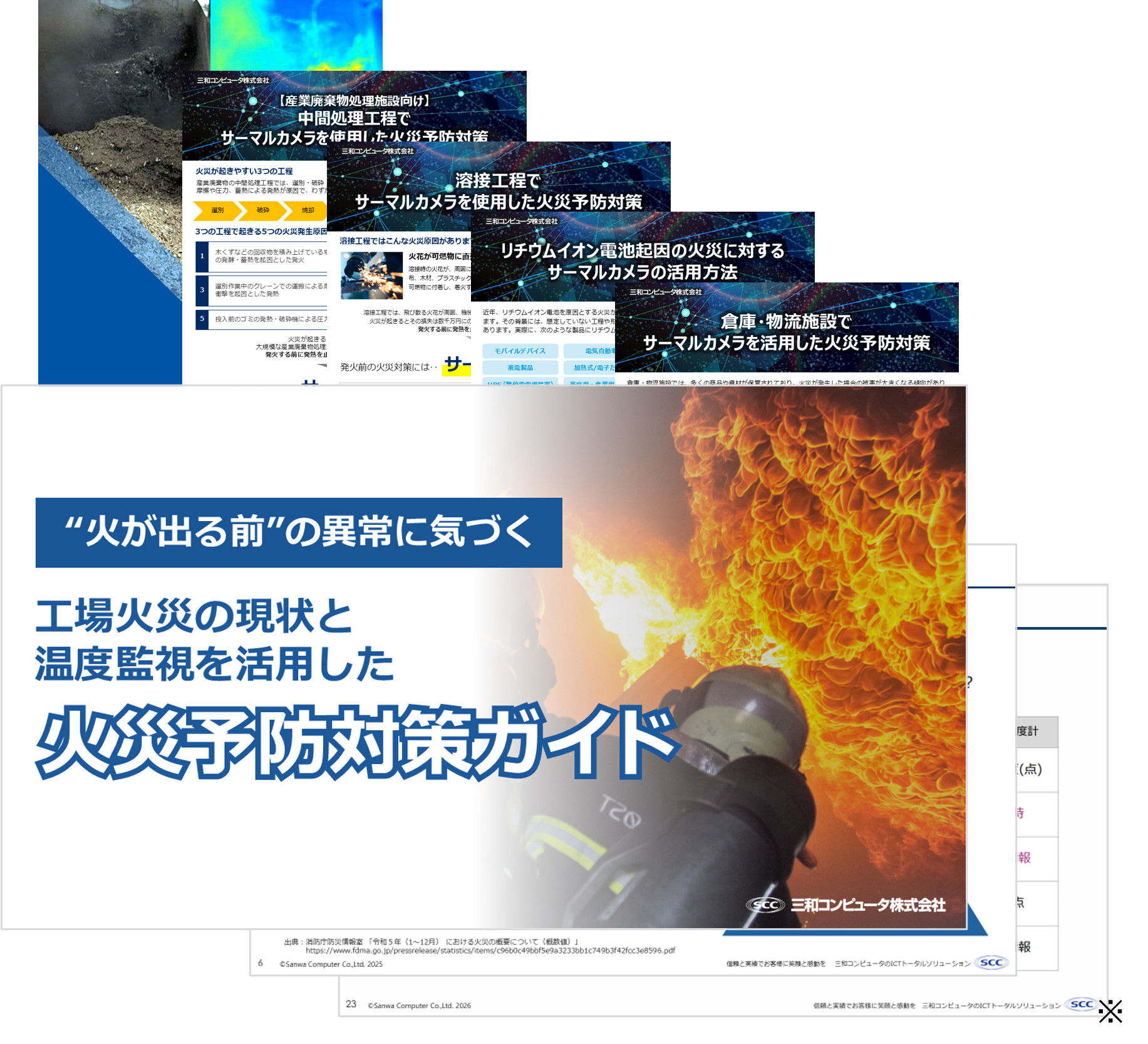 火災予防対策ガイド