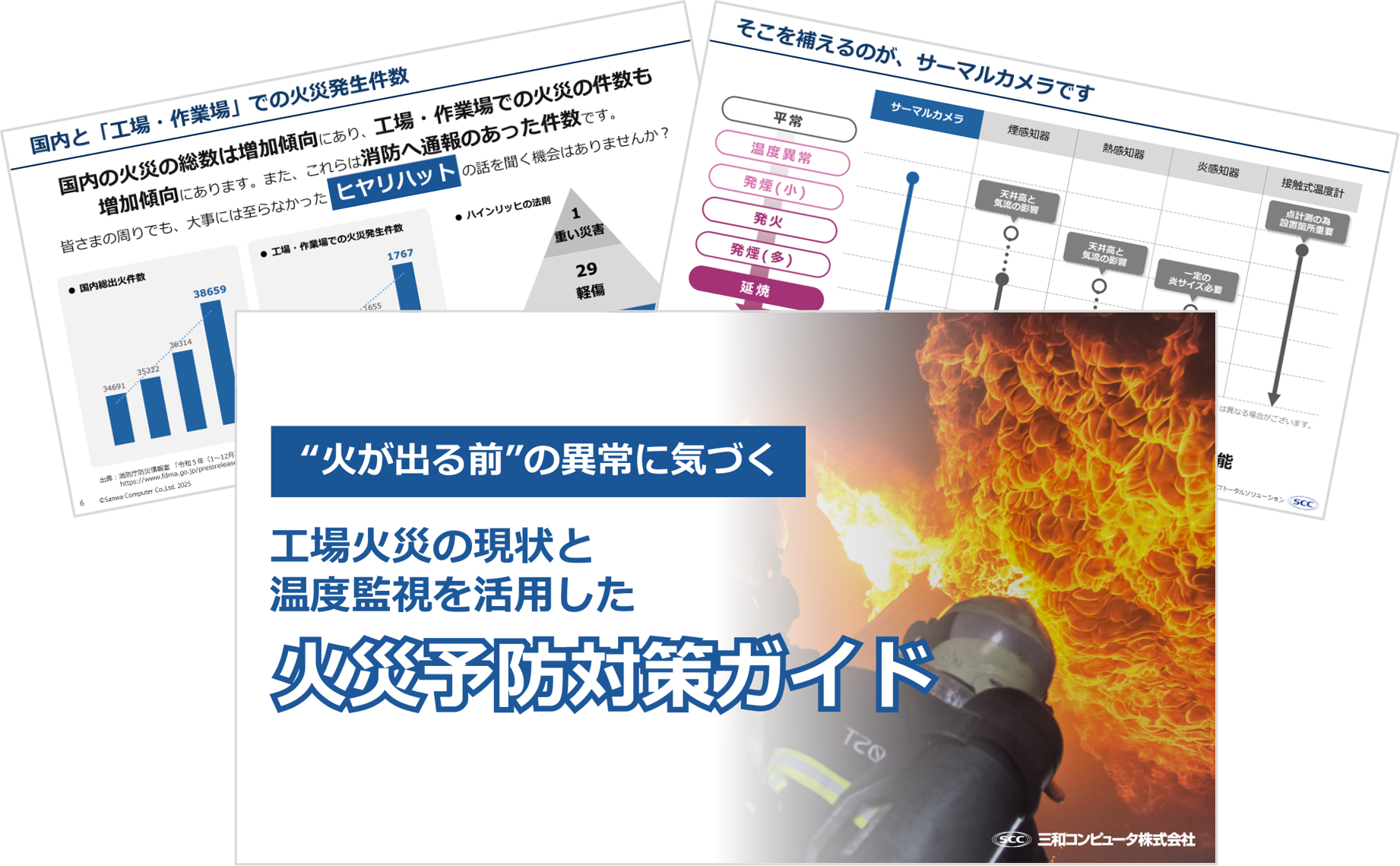 火災予防対策ガイド