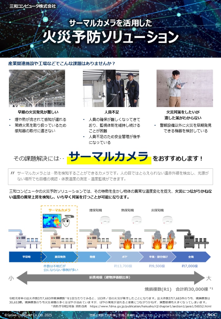 火災予防ソリューション