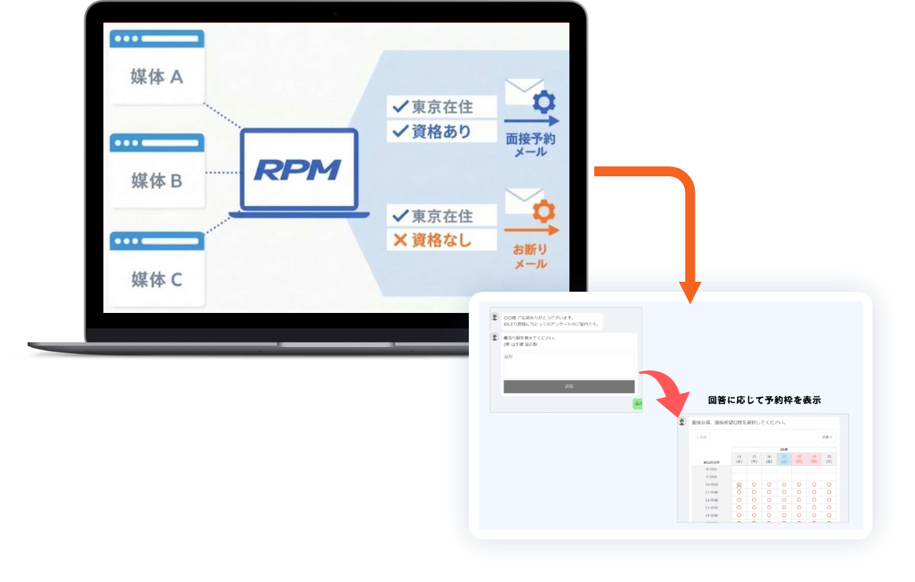 img_mv_応募対応の自動化