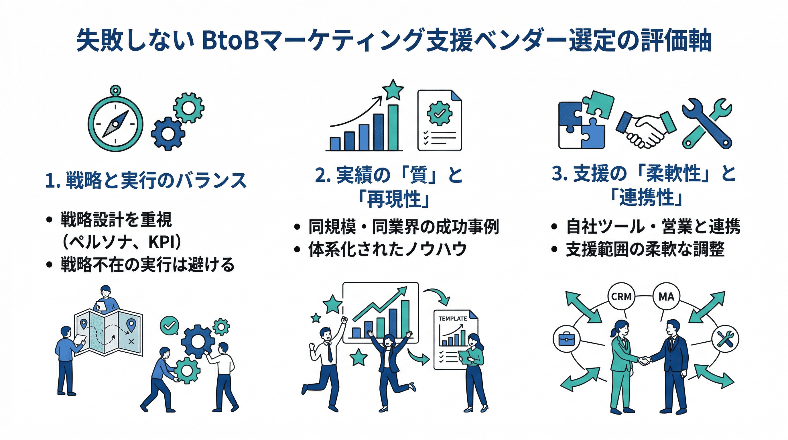 ベンダー選定の評価軸