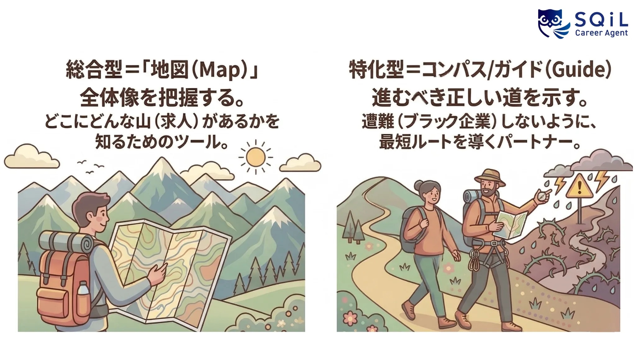 転職エージェント総合型・特化型の違い