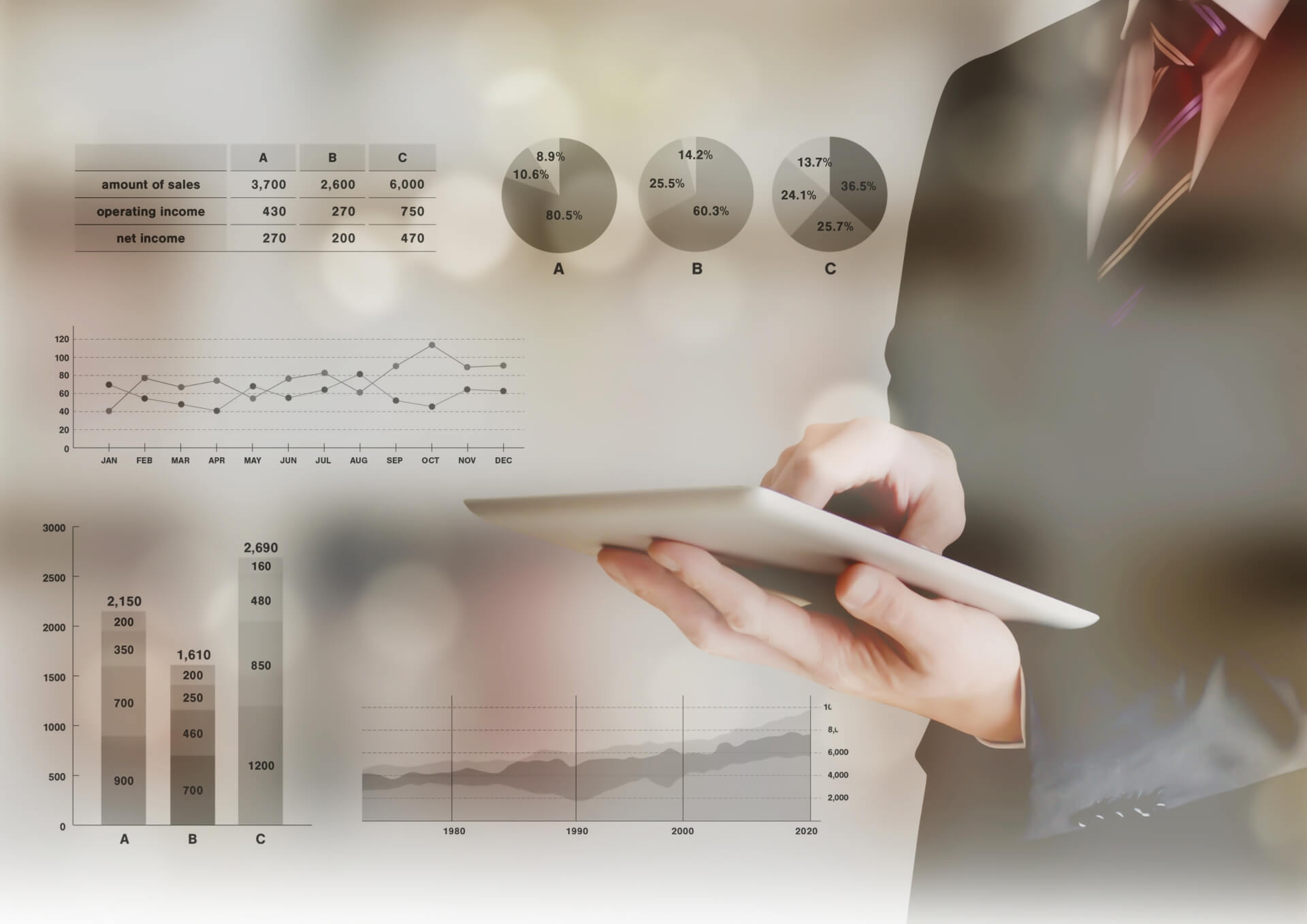 ETLを導入する5つのメリット