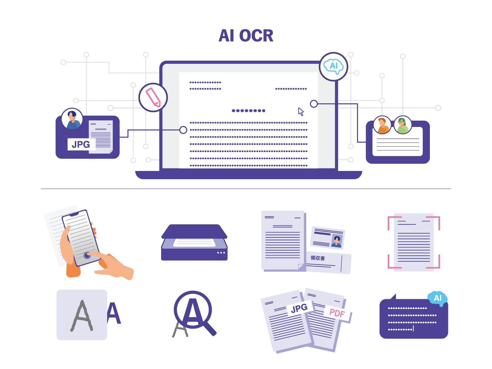 Google Cloud OCRでできること