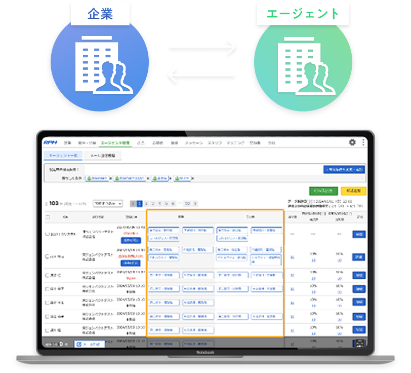 エージェント管理機能UIを表した図