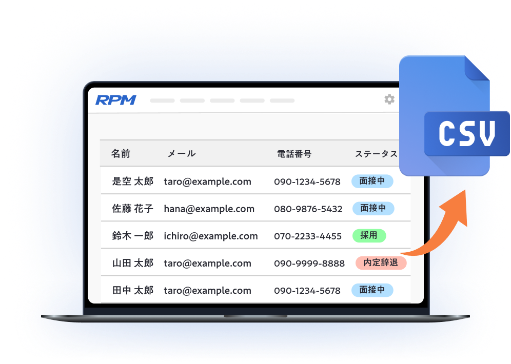 CSV入出力イメージ図