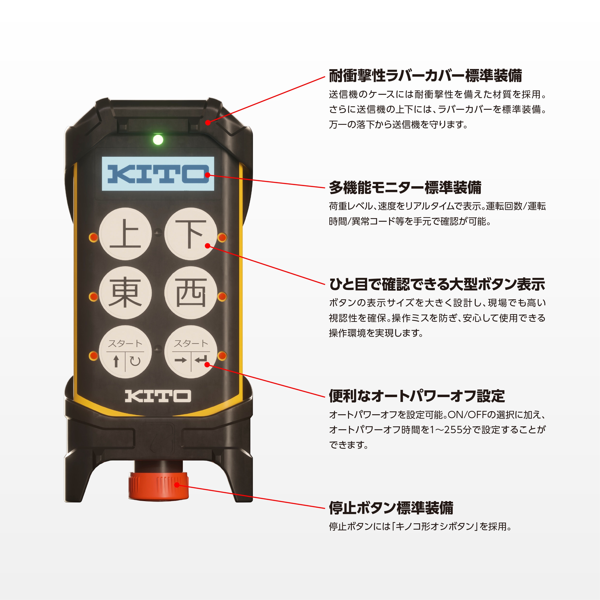 多機能無線形電気トロリ結合式キトーエクセル ER2KM | 電気チェーン