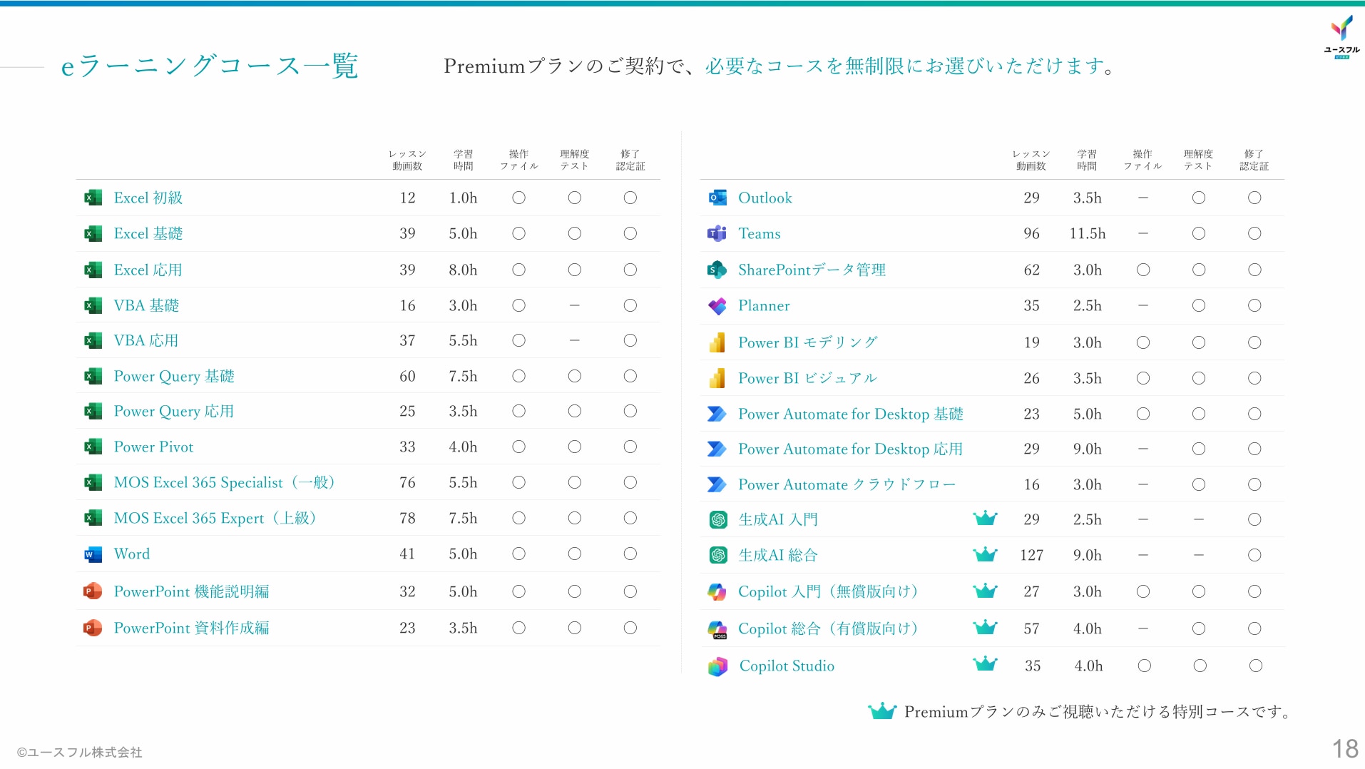 サービス紹介資料（コース一覧）