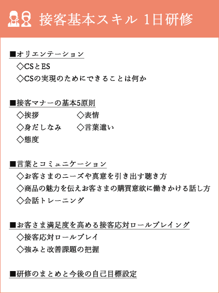 （図）接客基本スキル1日研修のカリキュラム
