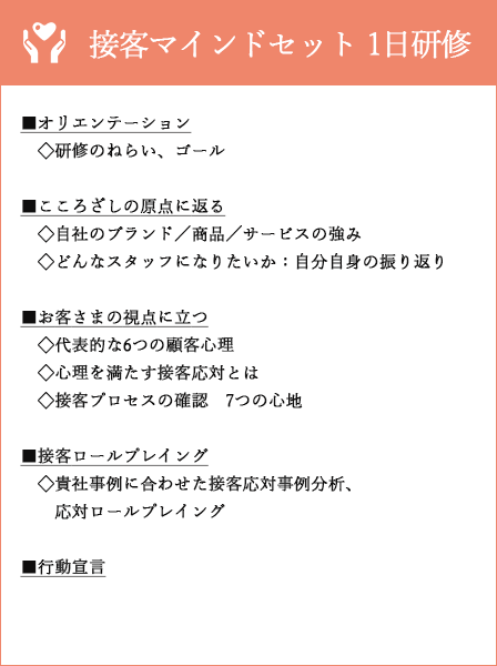（図）接客マインドセット1日研修のカリキュラム
