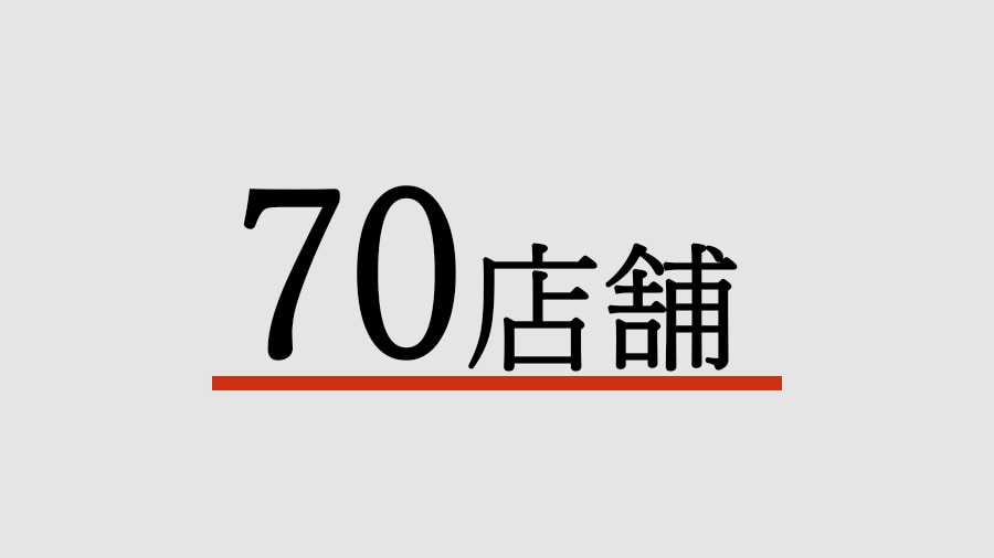 70店舗｜ラグジュアリーアクセサリー