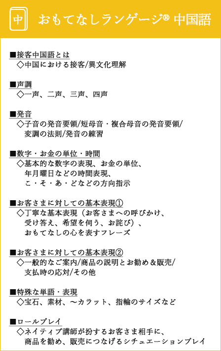 おもてなしランゲージ®中国語