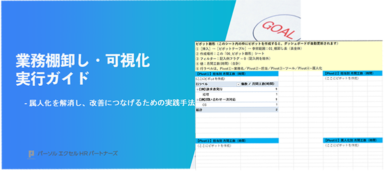 業務棚卸し・可視化実行ガイド表示イメージ