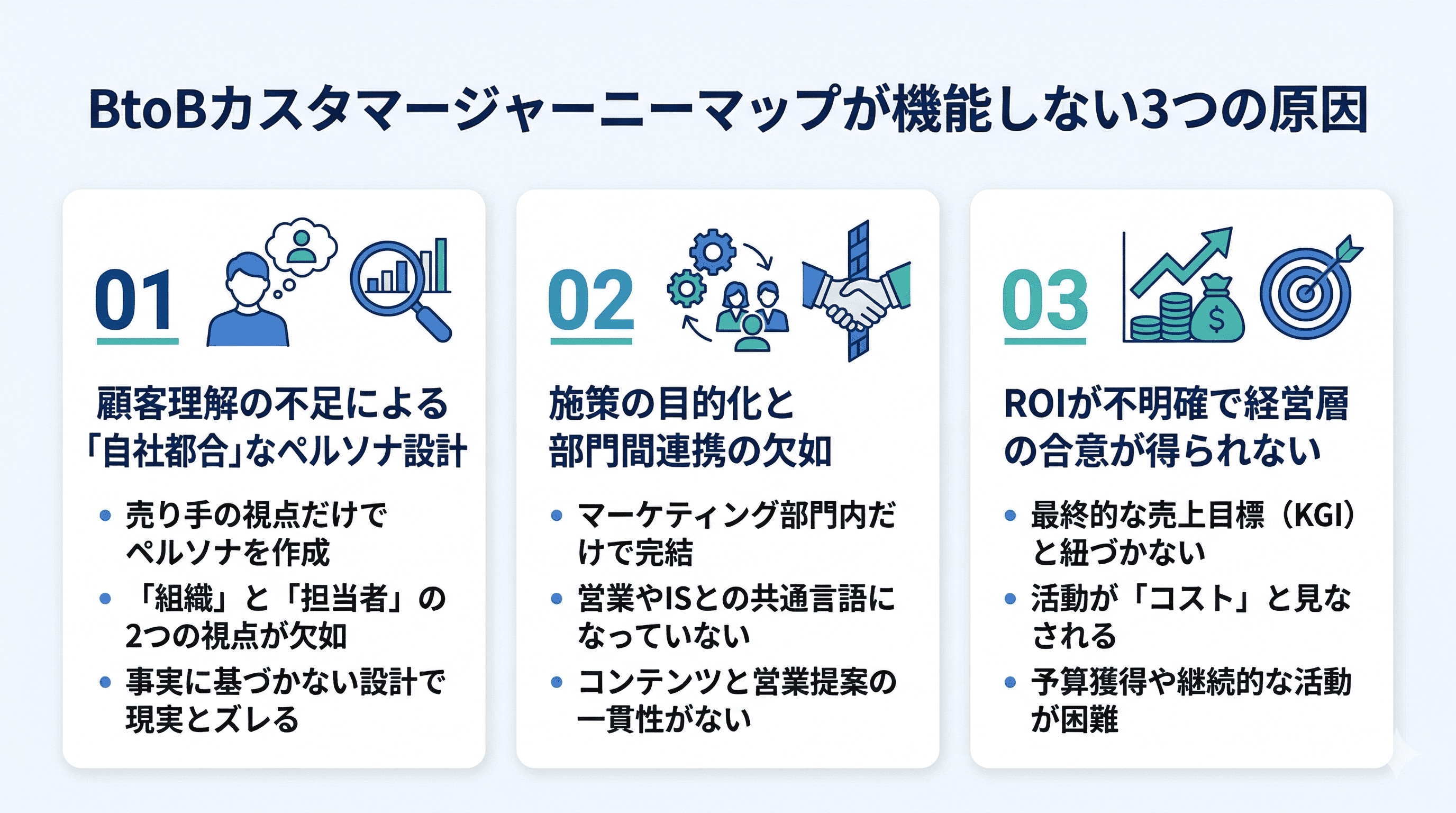 カスタマージャーニーが機能しない3つの原因