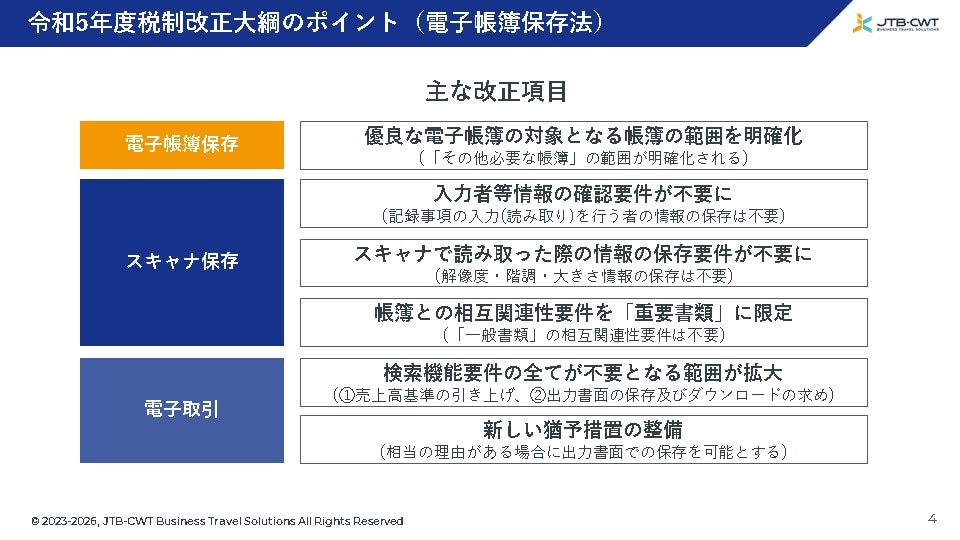 令和5年度税制改正大綱のポイント（電子帳簿保存法）