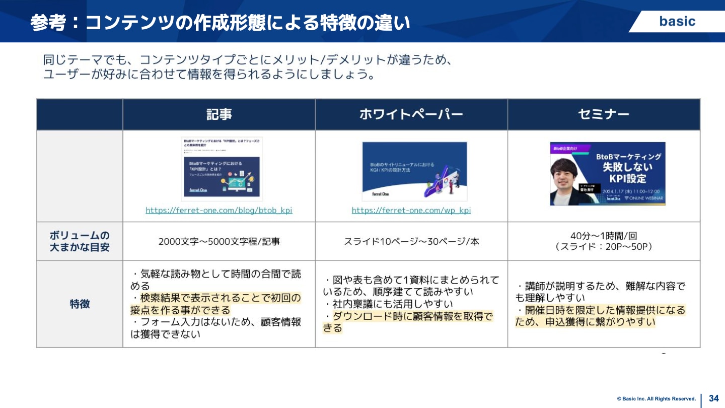 コンテンツ作成形態の特徴