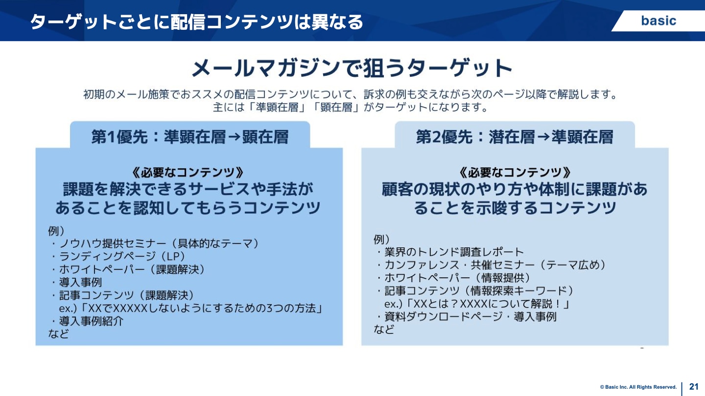 ターゲット別コンテンツ