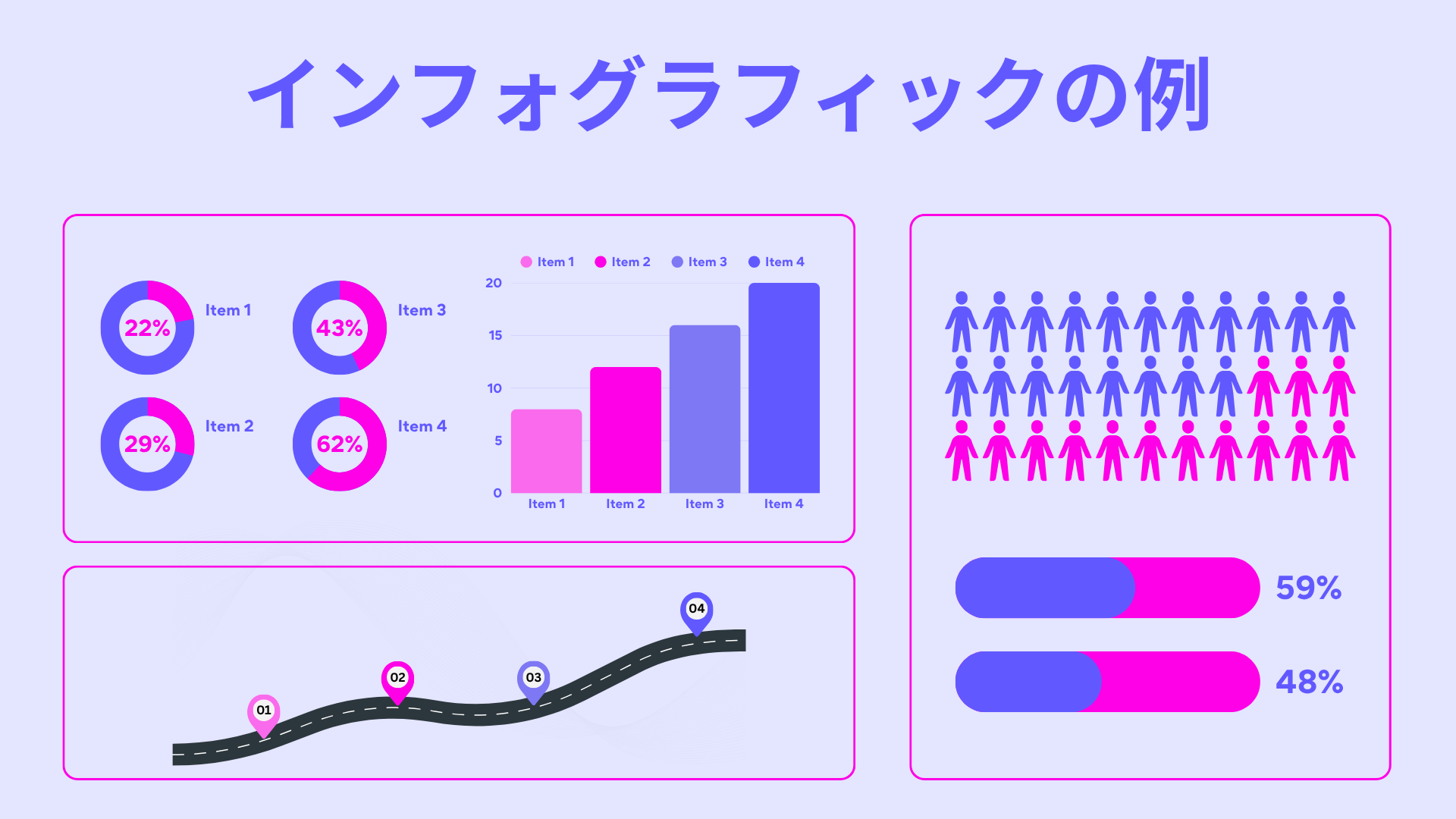 インフォグラフィックの種類の参考画像