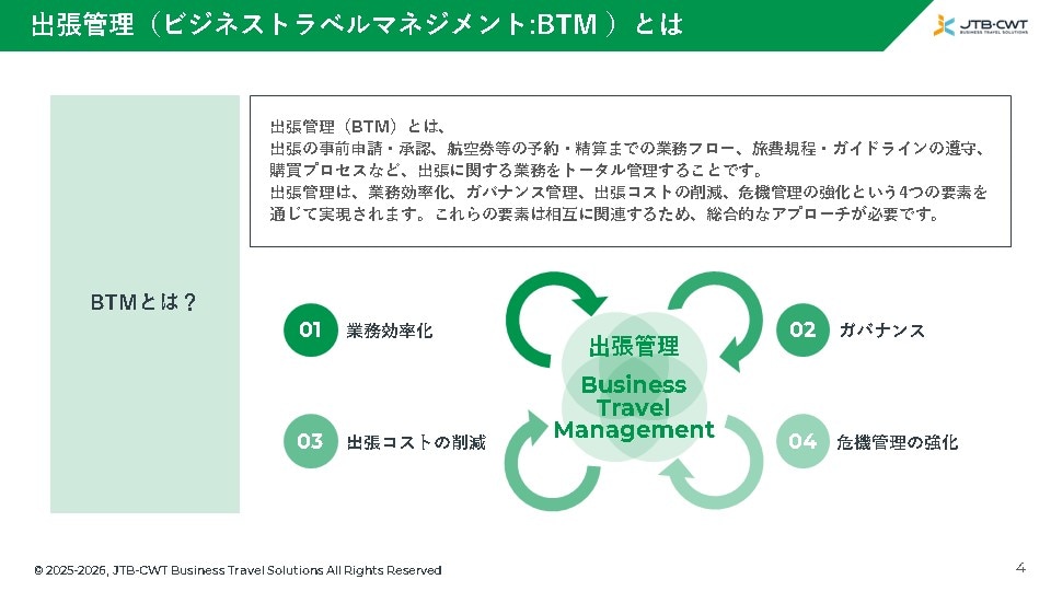 	出張管理（ビジネストラベルマネジメント：BTMとは）