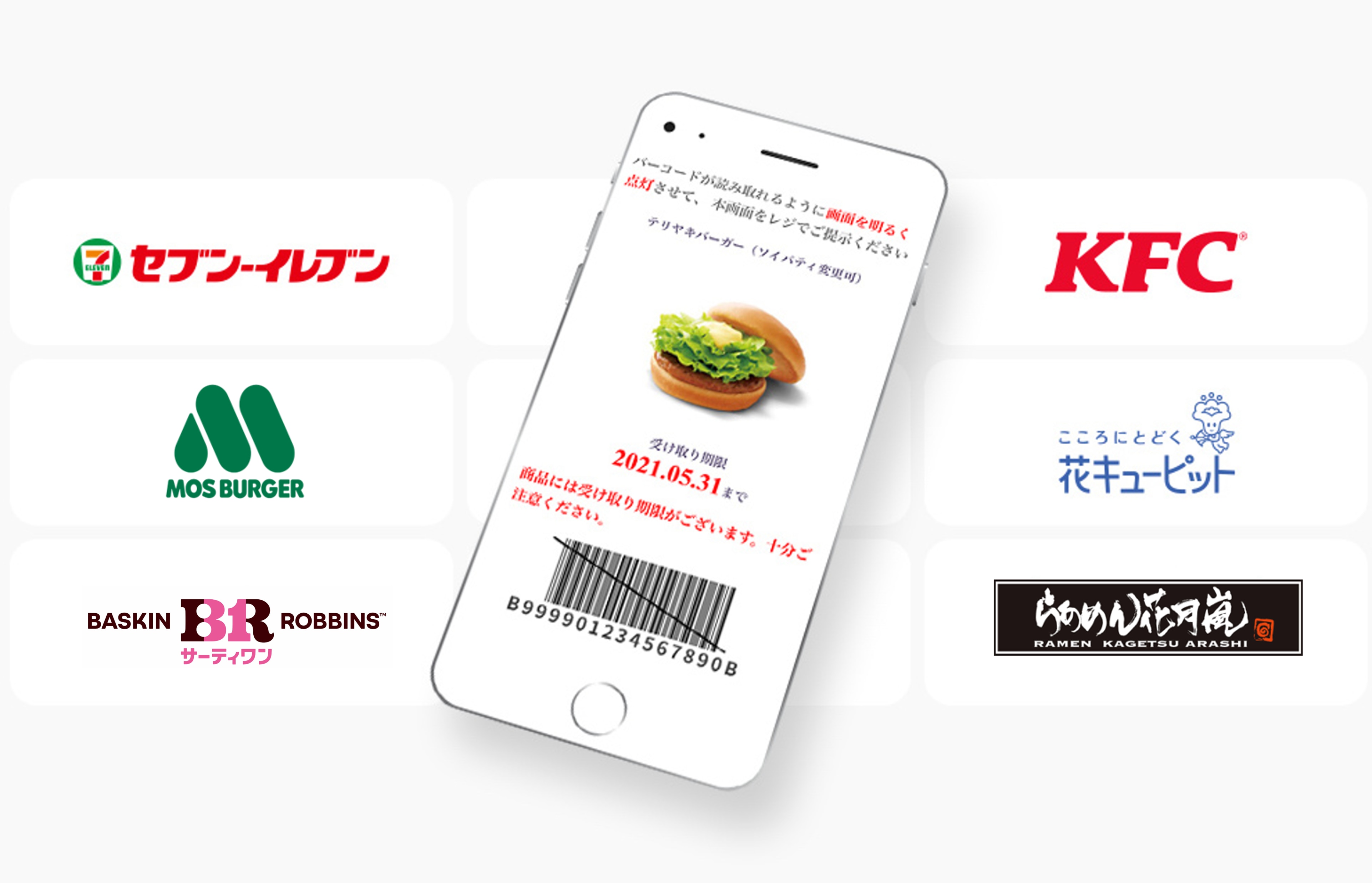 スマートフォンに表示されたデジタルギフトのバーコード画面と、セブン-イレブン、KFC、モスバーガー、サーティワン アイスクリームなどの主要な提携店舗ロゴのイメージ図。