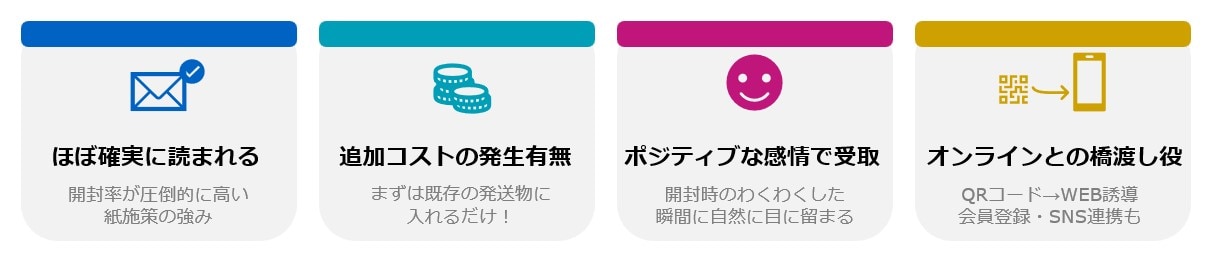 通販同梱物の特徴