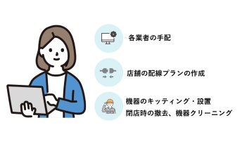 img_servicepoint03