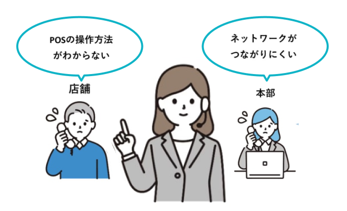 img_servicepoint01