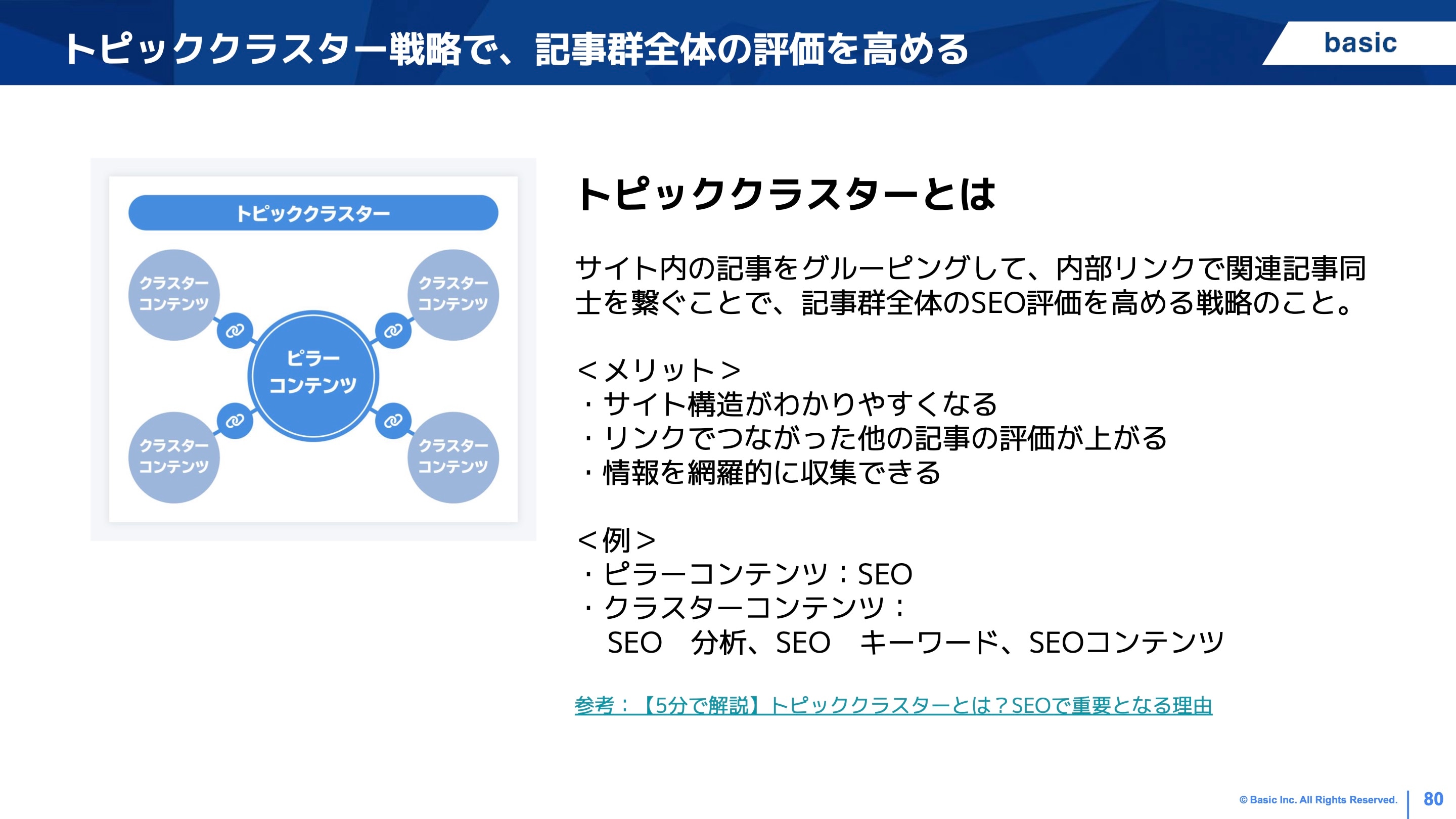 トピッククラスター