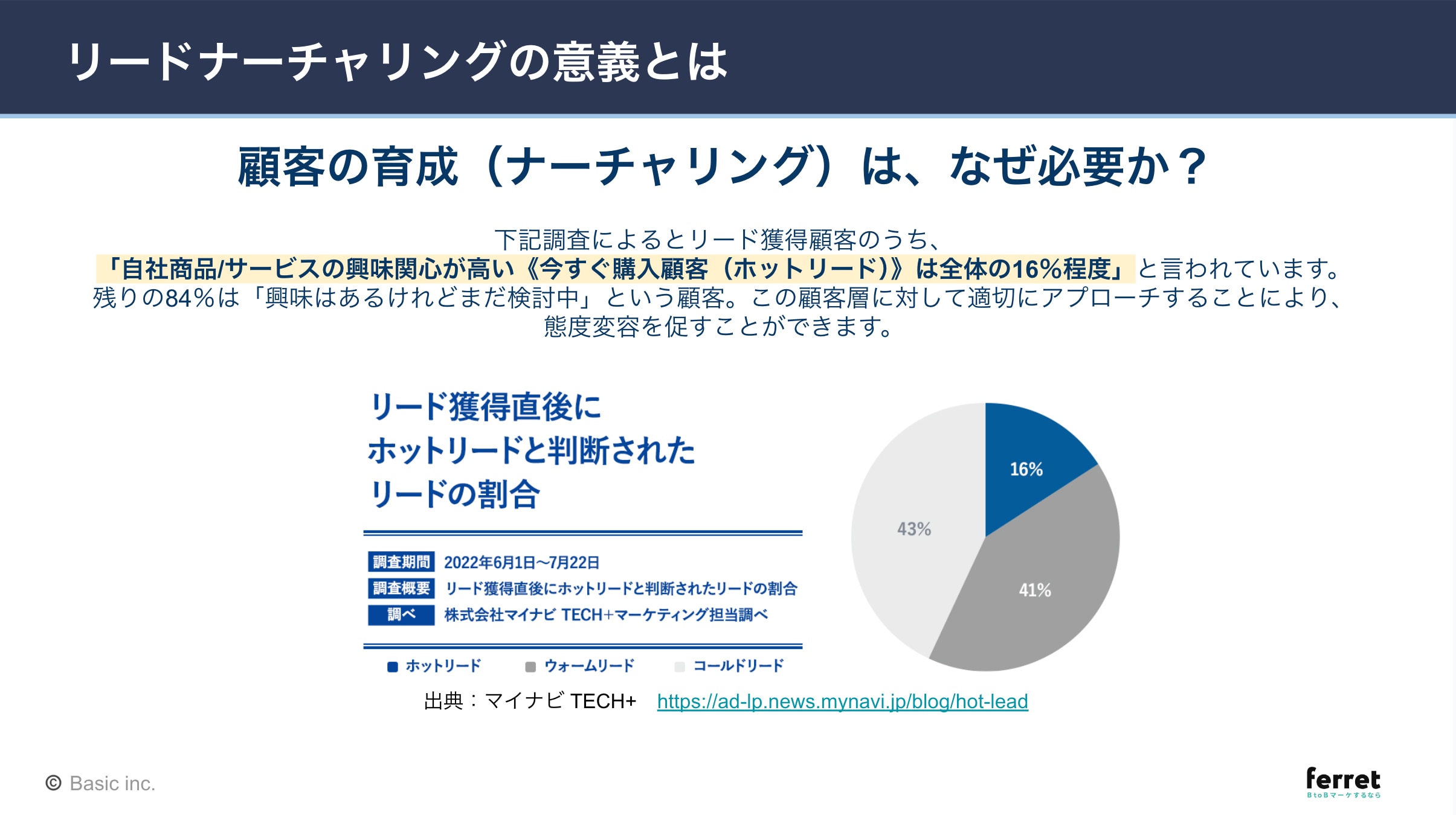 リードナーチャリングの意義