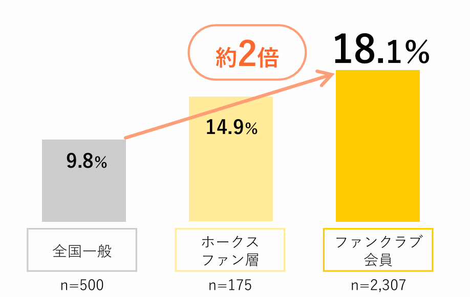 デンソーテクノ株式会社