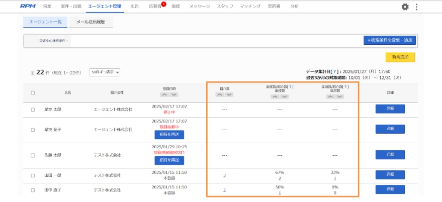 エージェント別成果UI図