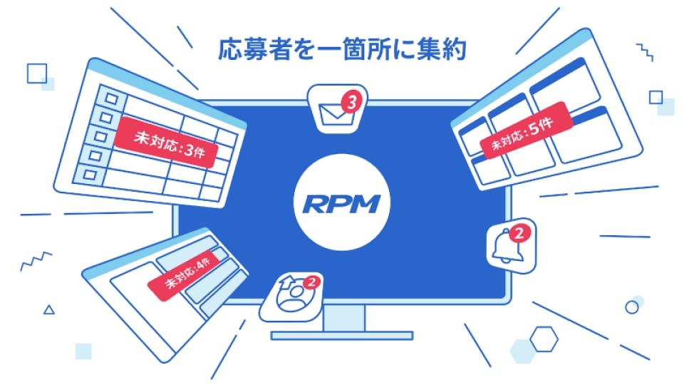 RPMで採用業務を自動化